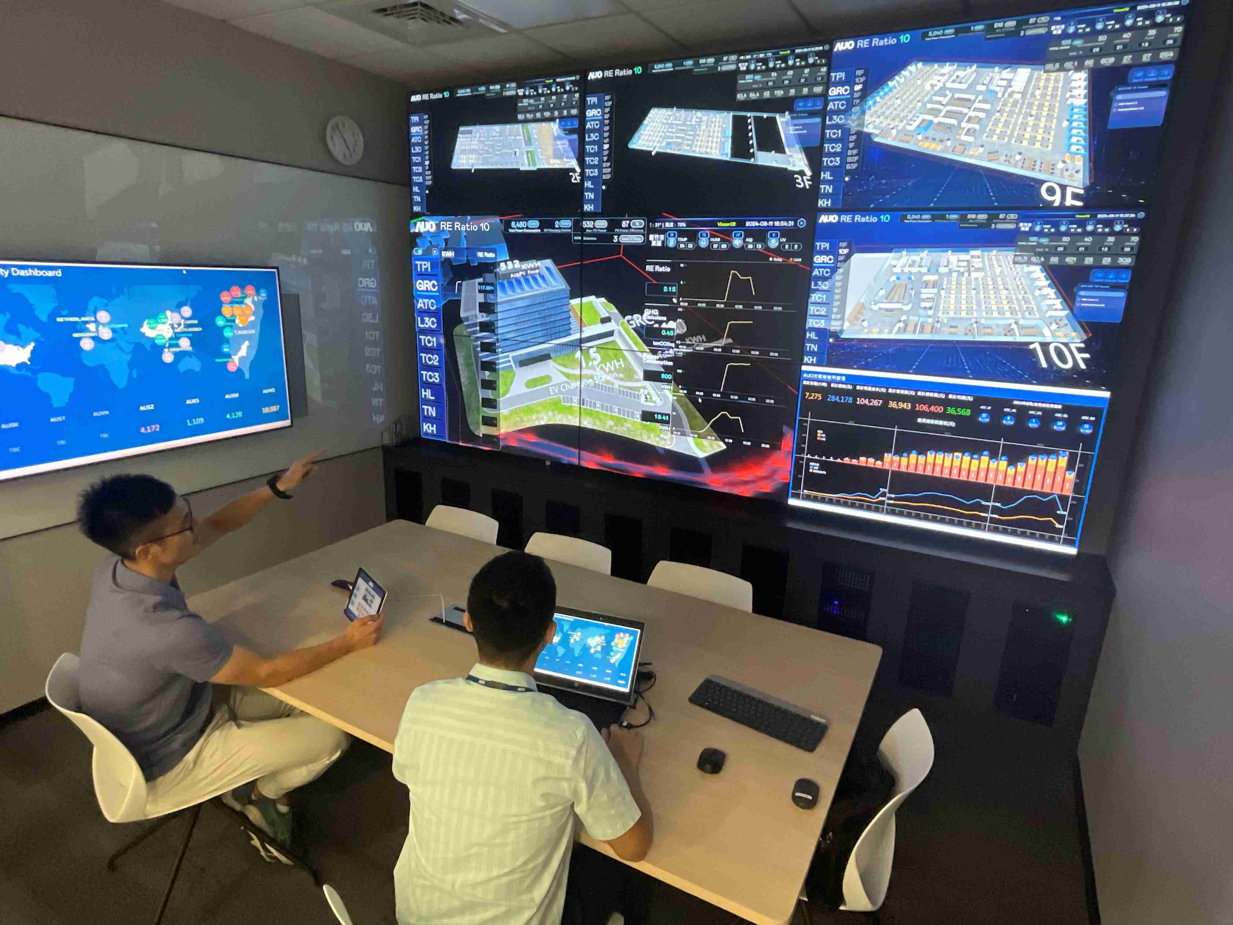 银河集团透过子公司银河集团宇沛之多任务智能楼宇系统，，，实时监控空调、、、照明、、、绿电的运作情形，，，提升用电管理效能，，进行用电优化与耗能设备汰换等节能减碳措施